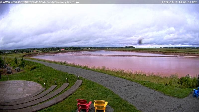 Fundy Discovery Site