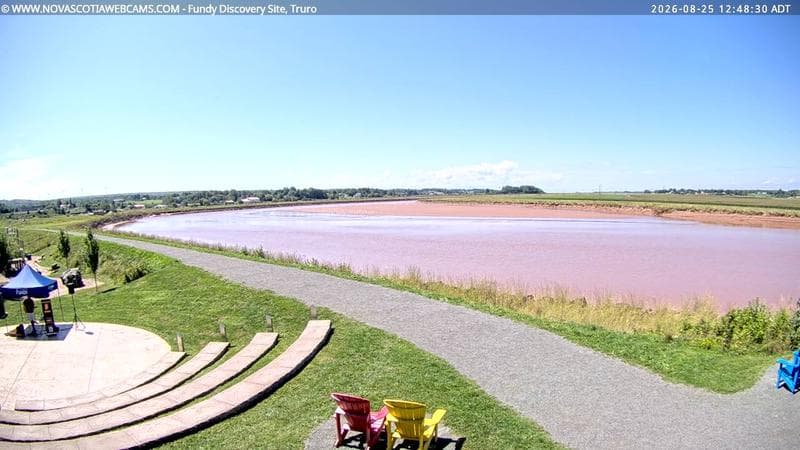 Fundy Discovery Site