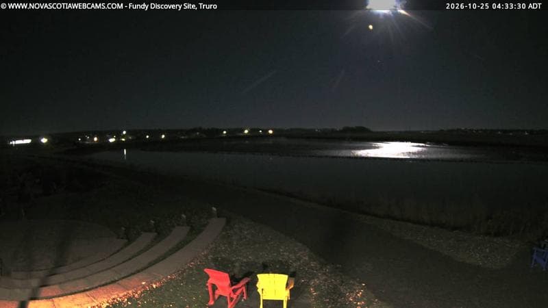 Fundy Discovery Site