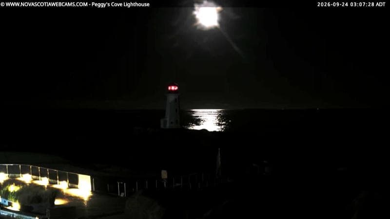 Peggy's Cove Lighthouse