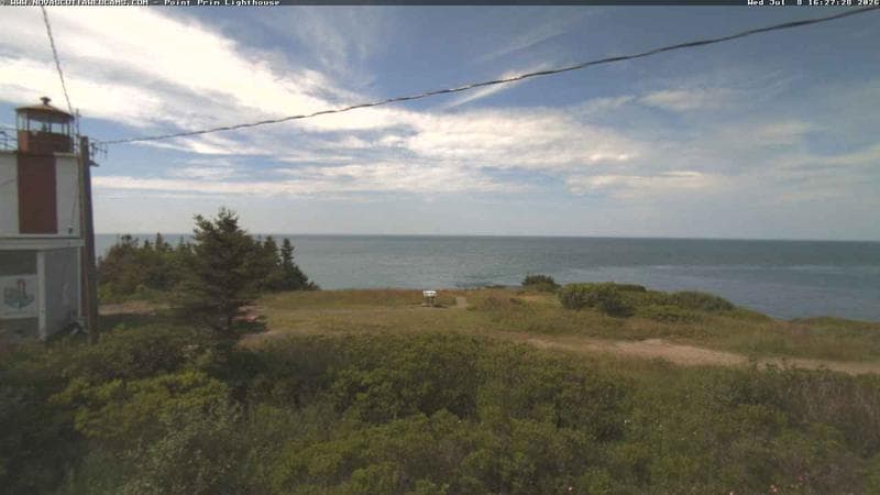Point Prim Lighthouse