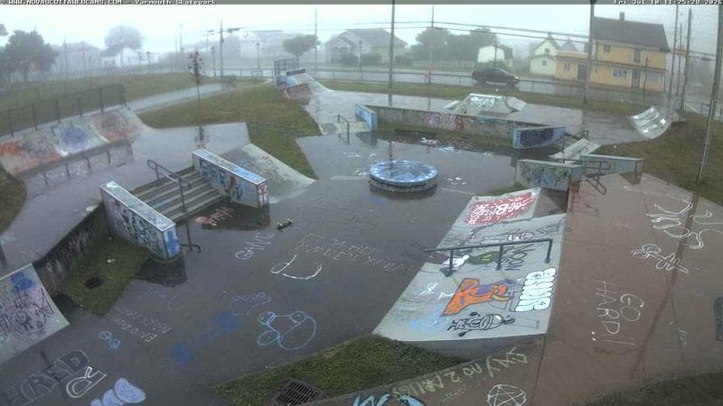 Yarmouth Skatepark