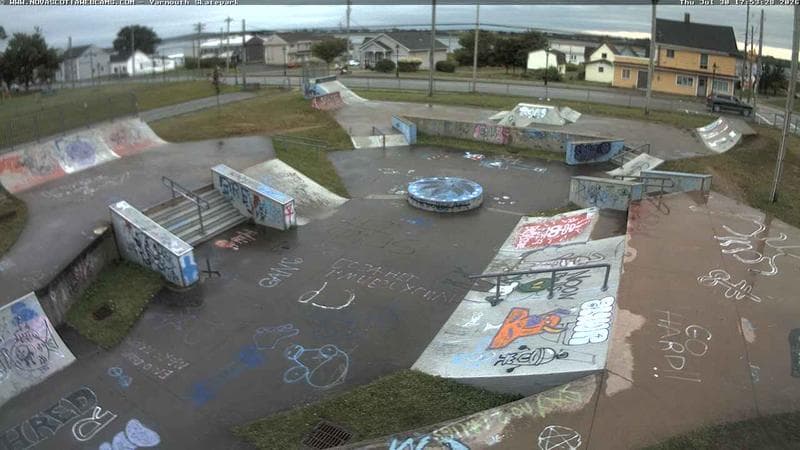 Yarmouth Skatepark